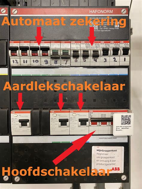 Visualisatie van een AOP met splitter en versterker in een meterkast