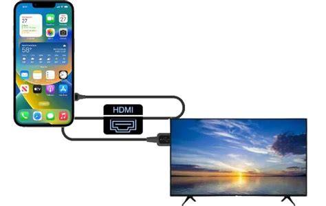 Illustratie die de aansluiting van een iPhone via een Lightning naar HDMI-adapter en kabel op een TV toont.