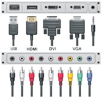 Overzicht van de verschillende aansluitingen op de achterkant van een digitale tv-ontvanger