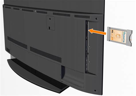 Illustratie van het correct plaatsen van een CI+ module en smartcard in een tv