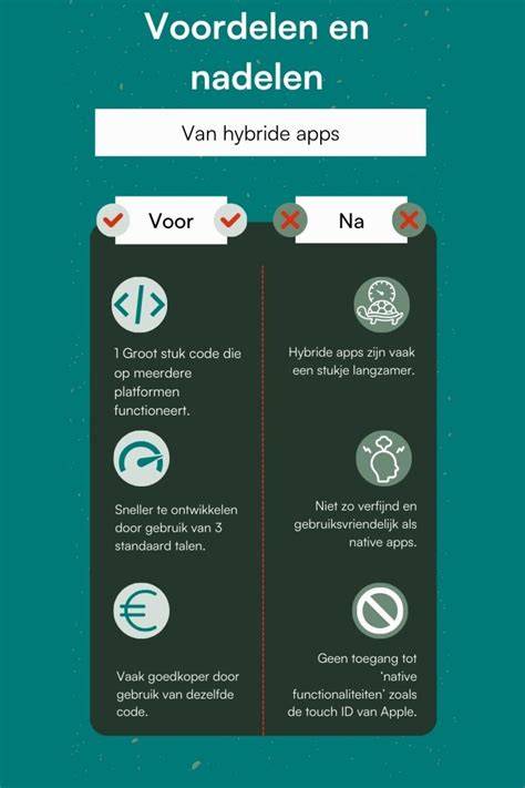 Overzichtstabel met de voor- en nadelen van de verschillende