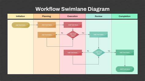 Workflow diagram voor het rippen van dvd's naar digitale formaten