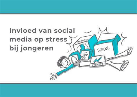 Infographic over de invloed van bitrate en compressie op videokwaliteit