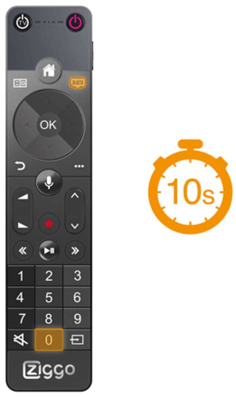 Illustratie van de UPC/Ziggo-knop op een afstandsbediening