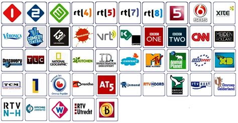 Schema met de kanaalnummers van de Duitse zenders in het KPN Duits Pakket.