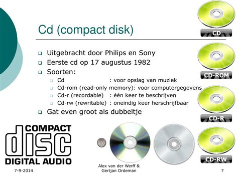 illustratie van verschillende soorten optische schijven (CD, DVD, Blu-ray)