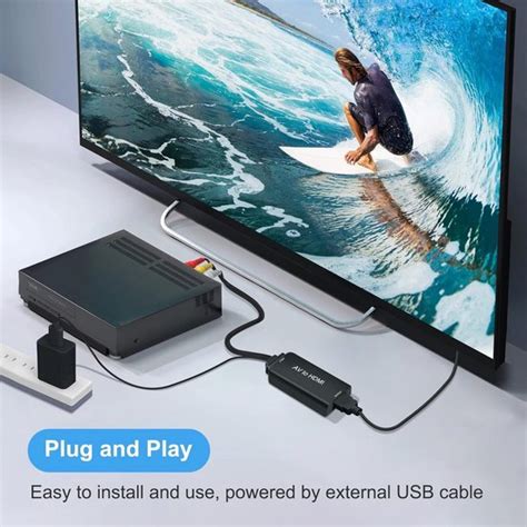 Schema van de AV-naar-HDMI conversie met GameCube AV-kabel en HDMI-kabel