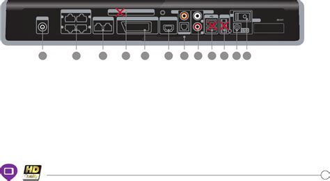Schema van de menustructuur van de Horizon Mediabox met opties voor instellingen.