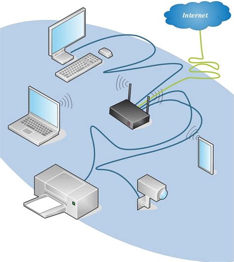 Illustratie van een thuisnetwerk met modem, TV en smartphone die verbonden zijn met internet.