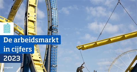 Screenshot van de ARD Mediathek website met het aanbod aan programma's