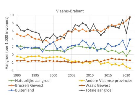 Grafische weergave van een 'pump and dump'-schema, met een grafiek die de snelle stijging en daaropvolgende daling van aandelenkoersen toont.