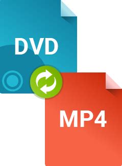 Infographic die de stappen van DVD naar MP4 conversie met HandBrake uitlegt
