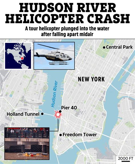 Illustratie van de Hudson River in 1944