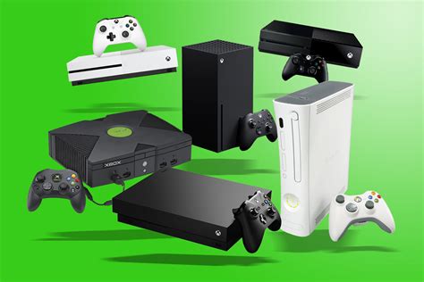 Illustratie van verschillende Xbox consoles (Classic, 360, One) met diverse aansluitingen.