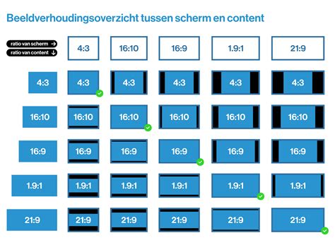 Illustratie van verschillende beeldverhoudingen (bv. 16:9, 9:16, 1:1)