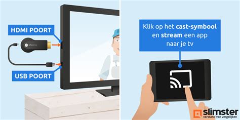 Illustratie van een Chromecast-apparaatje dat is aangesloten op een tv.