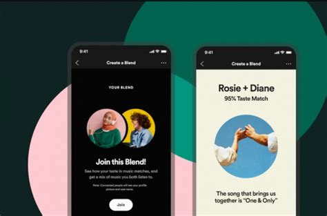 Screenshot van de Spotify-interface met gepersonaliseerde afspeellijsten