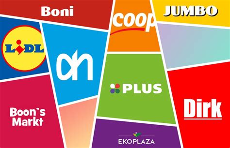 Voorbeelden van winkels en supermarkten die kortingsacties aanbieden voor uitjes