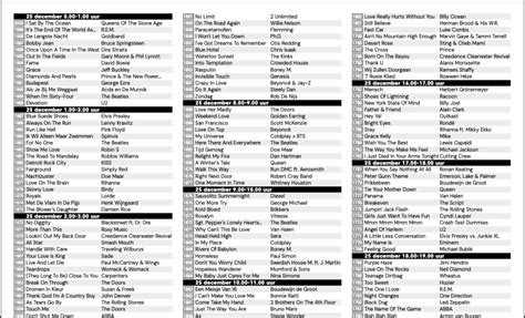 Illustratie van de Top 2000 lijst met populaire artiesten