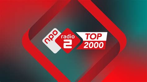 Foto van de NPO Radio 2 Top 2000 Stembus in een Nederlandse stad