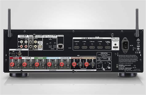 Overzicht van de diverse aansluitpoorten op de achterzijde van de Denon AVR-X1400H receiver