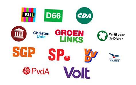 Infographic met de logo's van de vier deelnemende politieke partijen en hun lijsttrekkers.