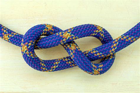 Schema dat de toepassing van de achtknoop in een katrol illustreert