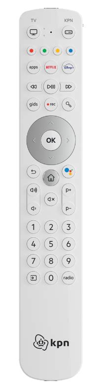 Overzicht van verschillende KPN afstandsbedieningen met hun kenmerken.
