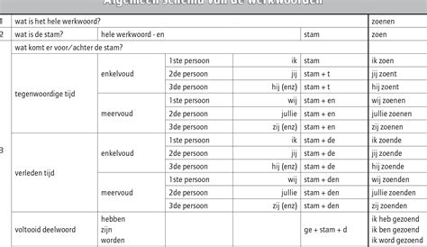 Visuele uitleg van veelvoorkomende Kodi-fouten en hoe deze op te lossen.