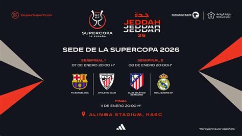 Infographic die de evolutie van de Supercopa de España uitlegt.