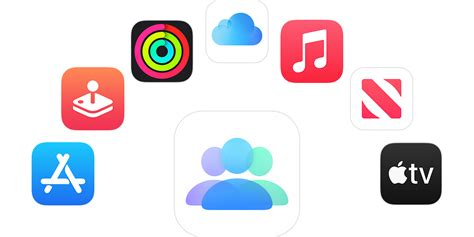 Visuele weergave van de verschillende Apple services die toegankelijk zijn via Apple TV