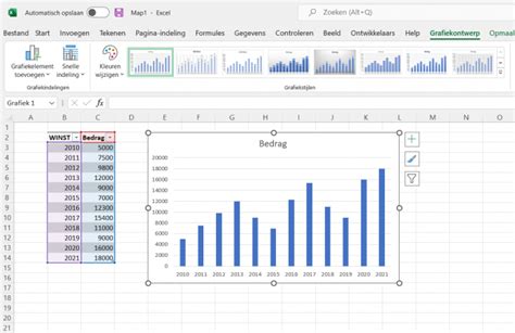 Grafiek die de stijgende kijktijd op streamingplatforms laat zien.
