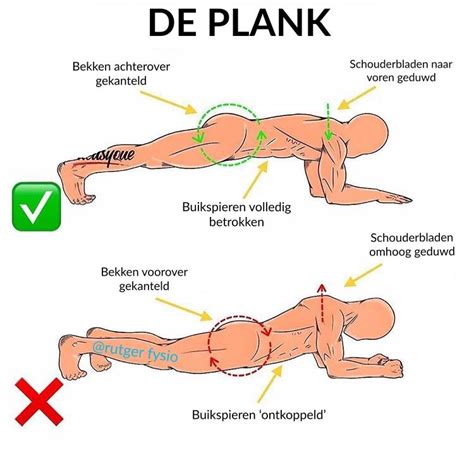 Uitleg plank positie voor agility ladder oefening