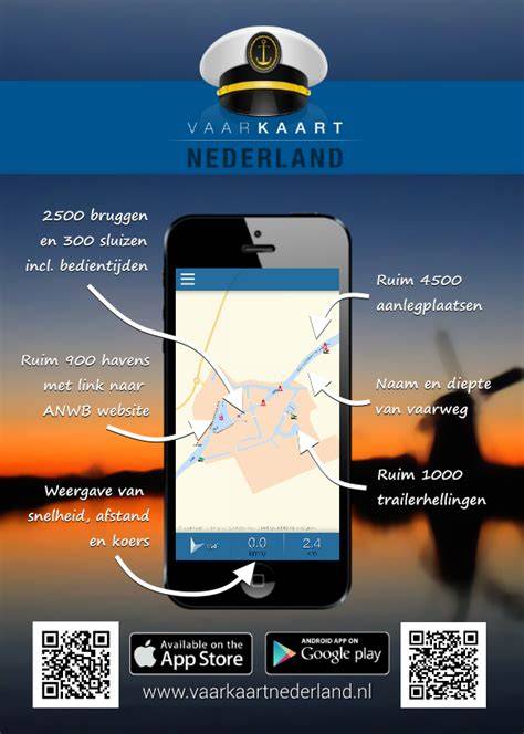Een smartphone met de Vaarkaart Nederland app op het scherm, naast een kompas.