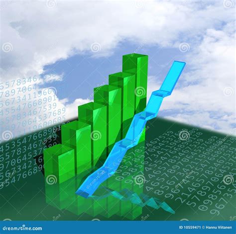 Grafiek die de groei van OTT-markt toont