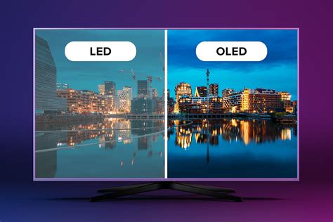 Schema dat de opbouw van OLED-, QLED- en LED-tv's vergelijkt, met nadruk op de lichtgevende componenten.