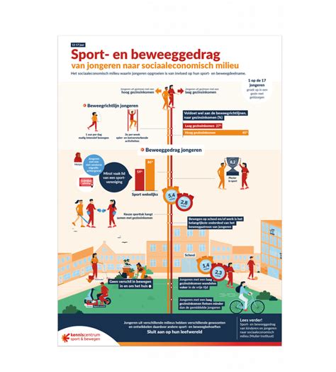 Infografiek met de belangrijkste sportcompetities die onder de ESPN-vlag zullen worden uitgezonden