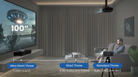 Infographic die de throw ratio en projectieafstand voor verschillende lenzen visualiseert.