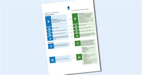 Infographic met de belangrijkste gasten en onderwerpen uit recente afleveringen van Beau