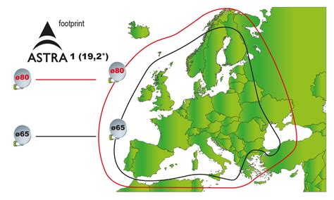 Een kaart die de footprint van de Astra 3C satelliet toont, met indicatie van signaalsterkte.