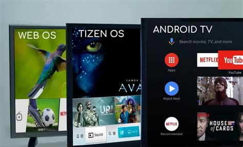 Smart TV interface met populaire apps zoals Netflix en YouTube