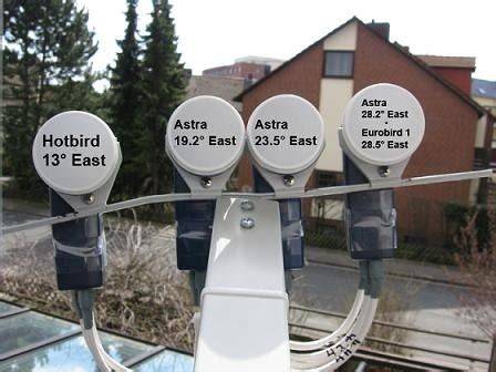 Schema dat de positie van Astra 19.2 en Hotbird 13 graden oost, en Astra 19.2 en 23.5 graden oost illustreert.