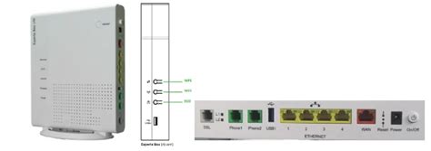 Illustratie van de KPN Experia Box met poorten en knoppen